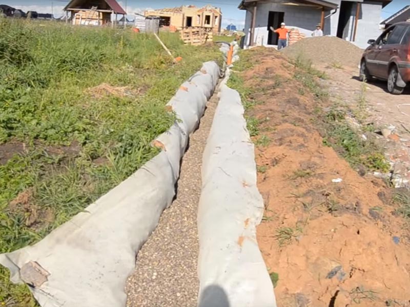 Дренаж участка в Минске