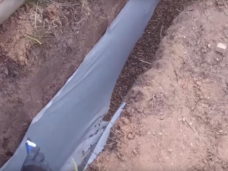 Дренаж вокруг дома