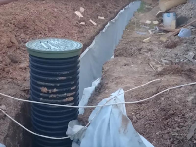 Типы дренирования