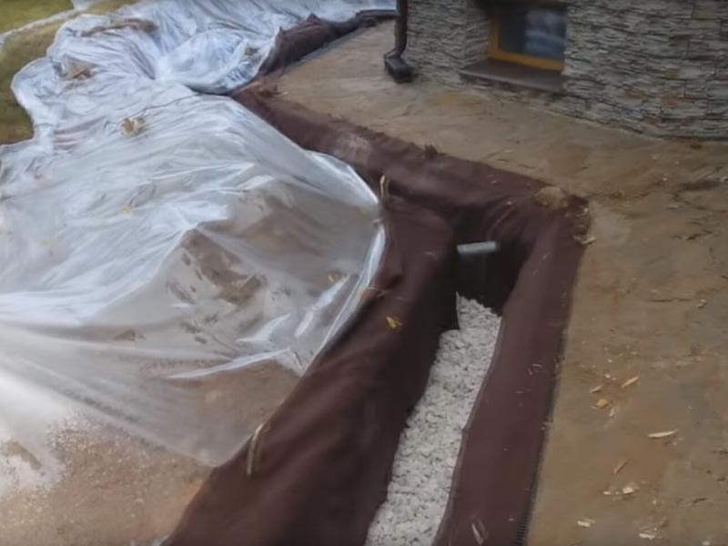 Дренирование дачного участка